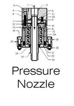 Pressure Nozzle